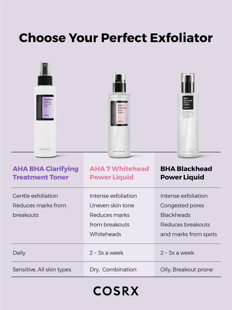 Cosrx AHA/BHA Clarifying  Treatment Toner - Image 10