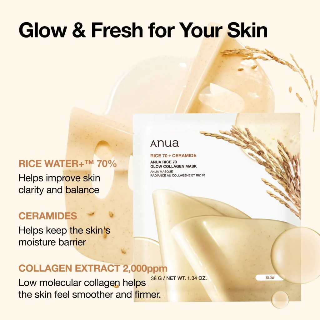 Anua Rice 70 Glow Collagen Mask 1Pc - Image 2