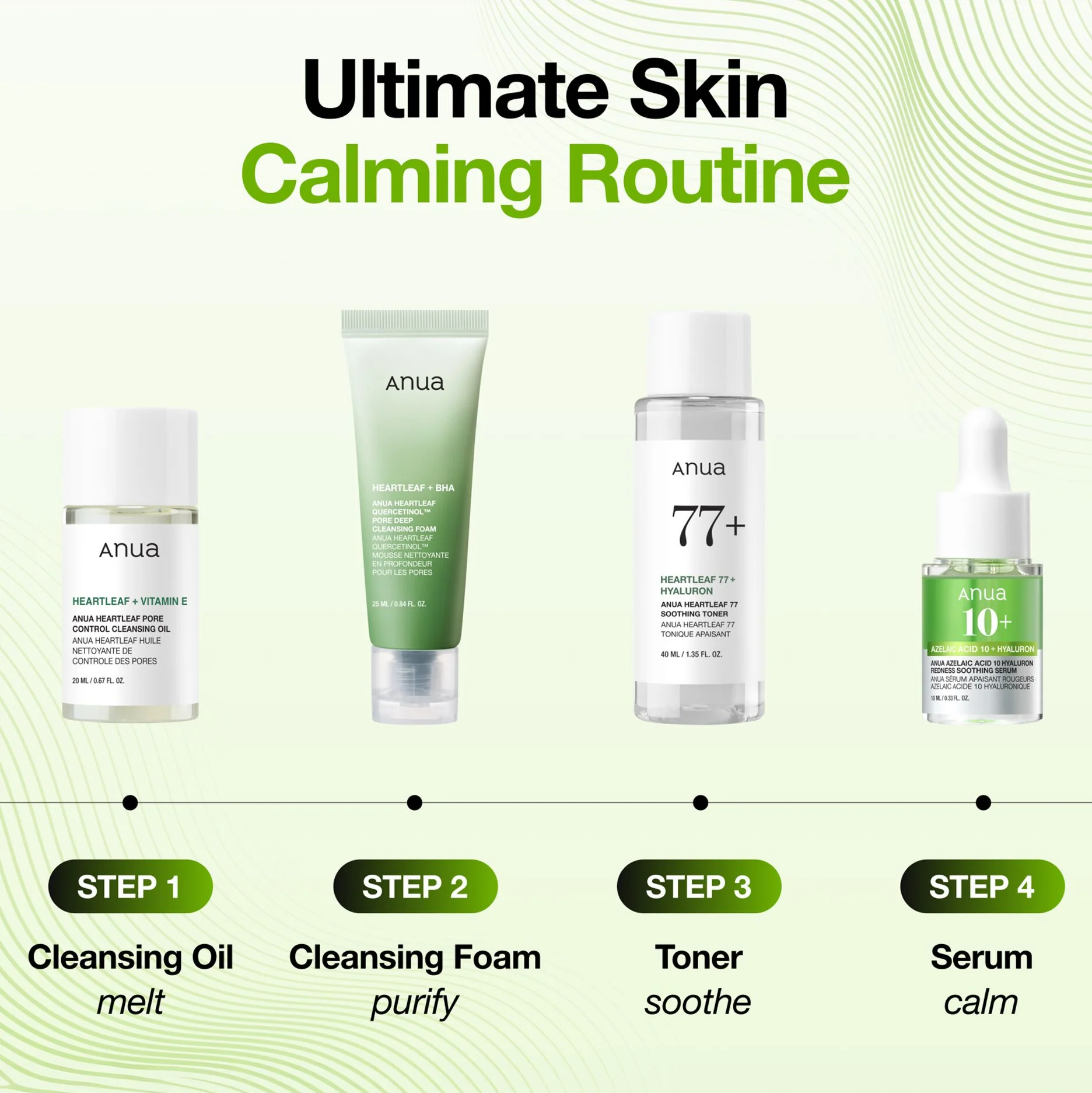 Anua X KDH Calming Skin Discovery Set - Image 2