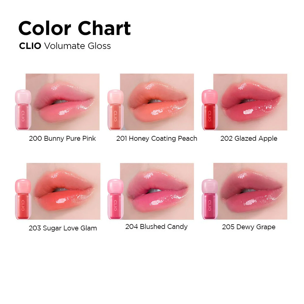 Clio Volumate Gloss - Image 2