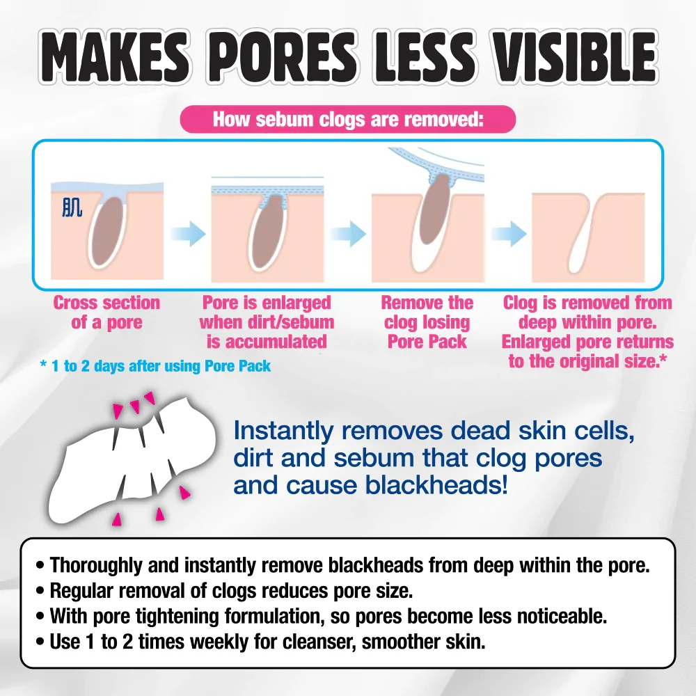 Kao Biore Pore Pack 10s N - Image 2