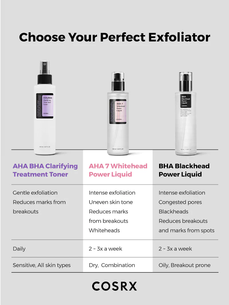 Cosrx BHA Blackhead Power Liquid - Image 10