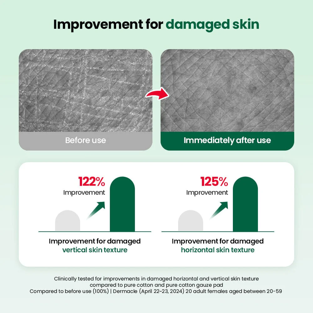 Dr.G R.E.D Blemish Clear Double Soft Pads 60 Renewal - Image 3
