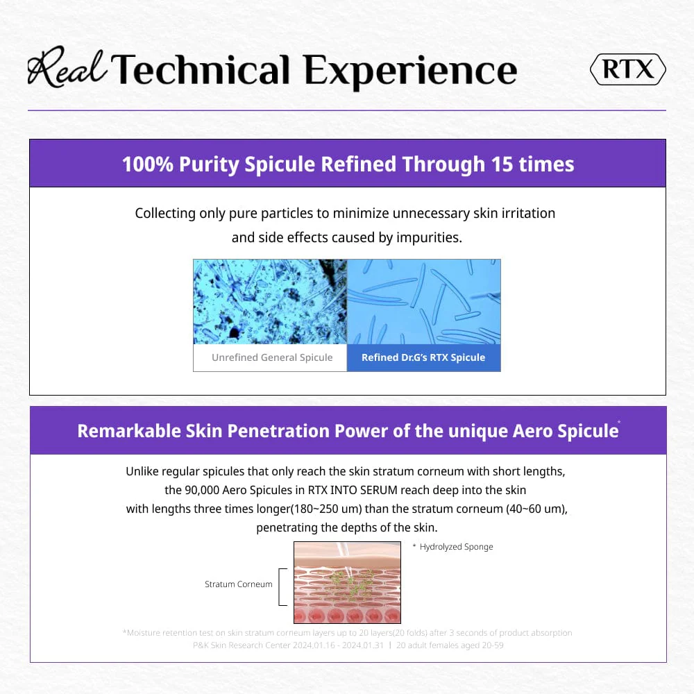 Dr.G RTX Into Serum Peptishot - Image 4