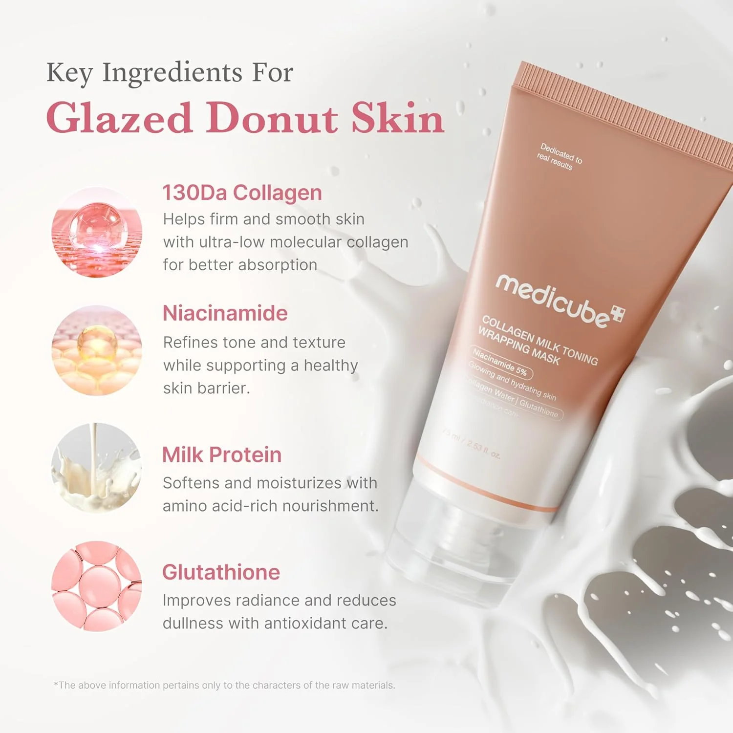 Medicube Collagen Milk Toning Wrapping Mask 75ml - Image 3