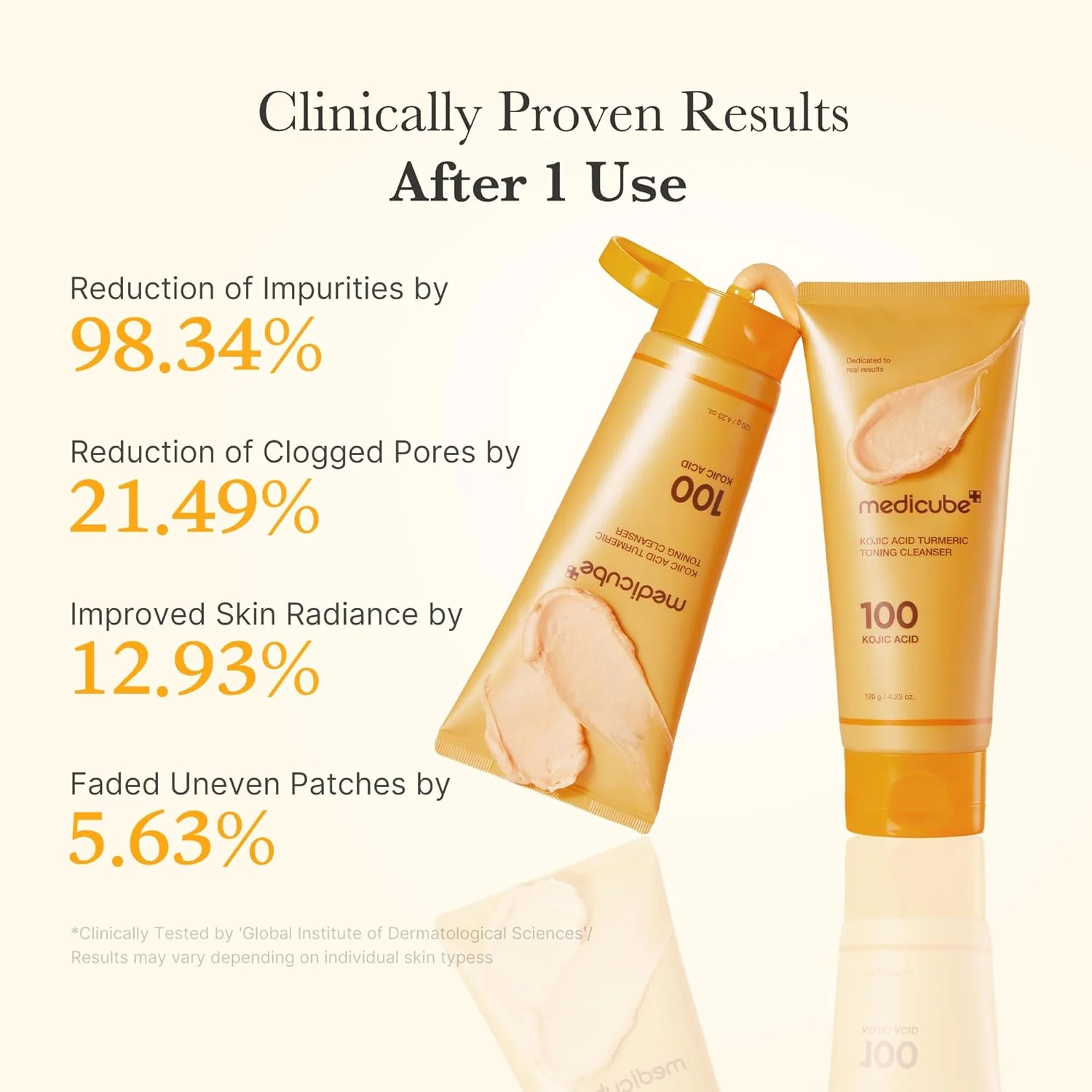 Medicube Kojic Acid Turmeric Toning Cleanser 120g - Image 4