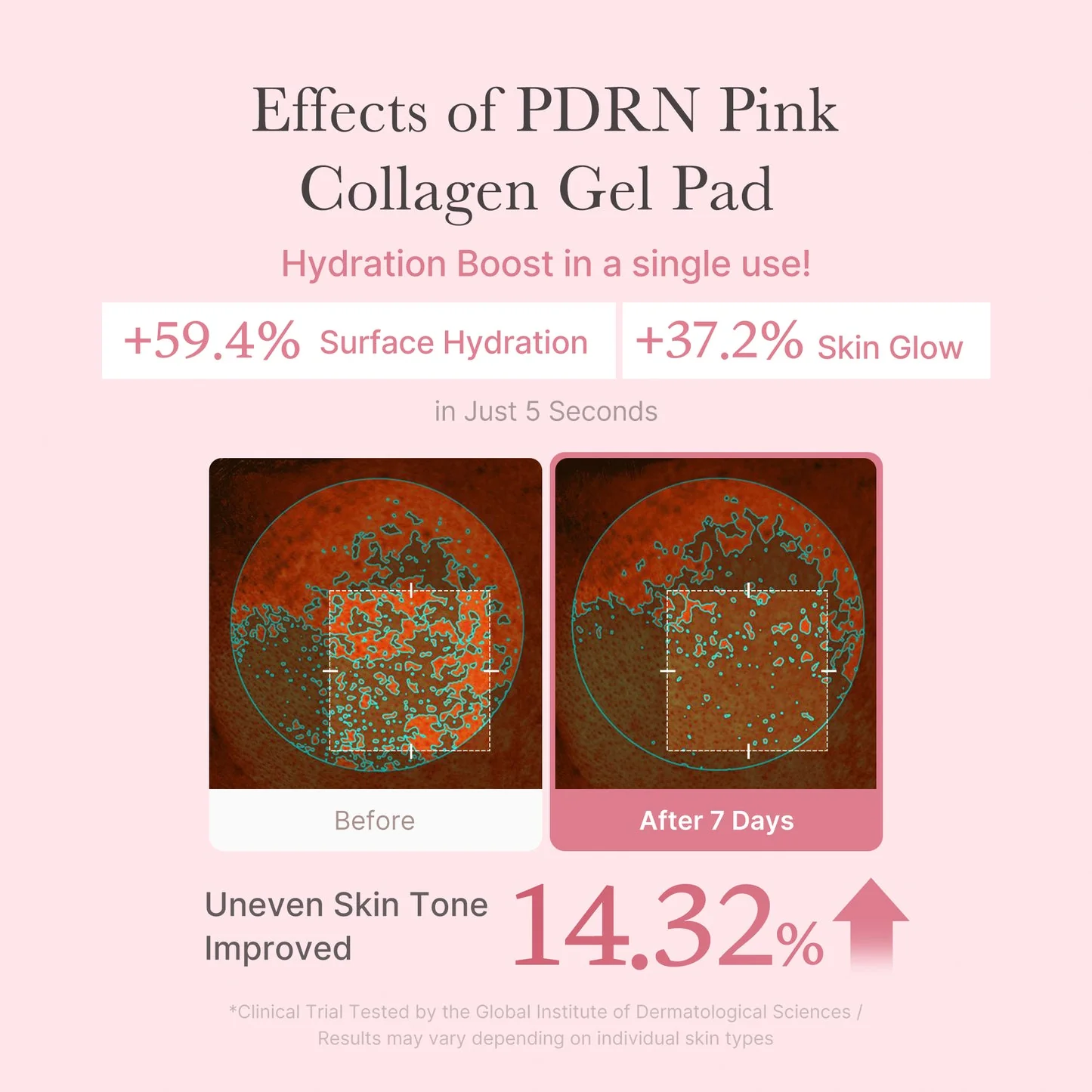 Medicube PDRN Pink Collagen Toning Gel Toner Pad - Image 5