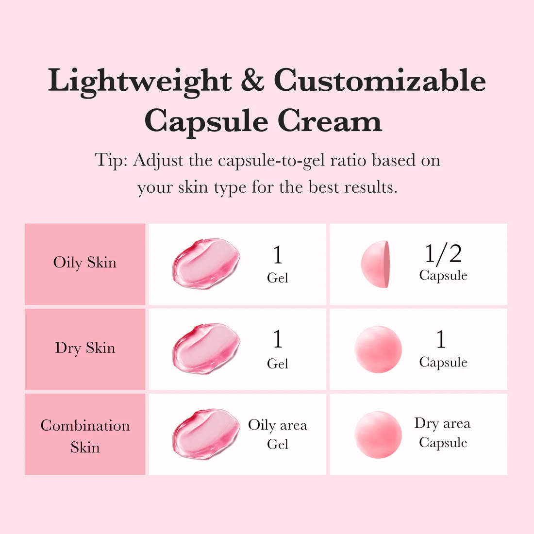Medicube Txa Niacinamaide Capsule Cream 55g - Image 4