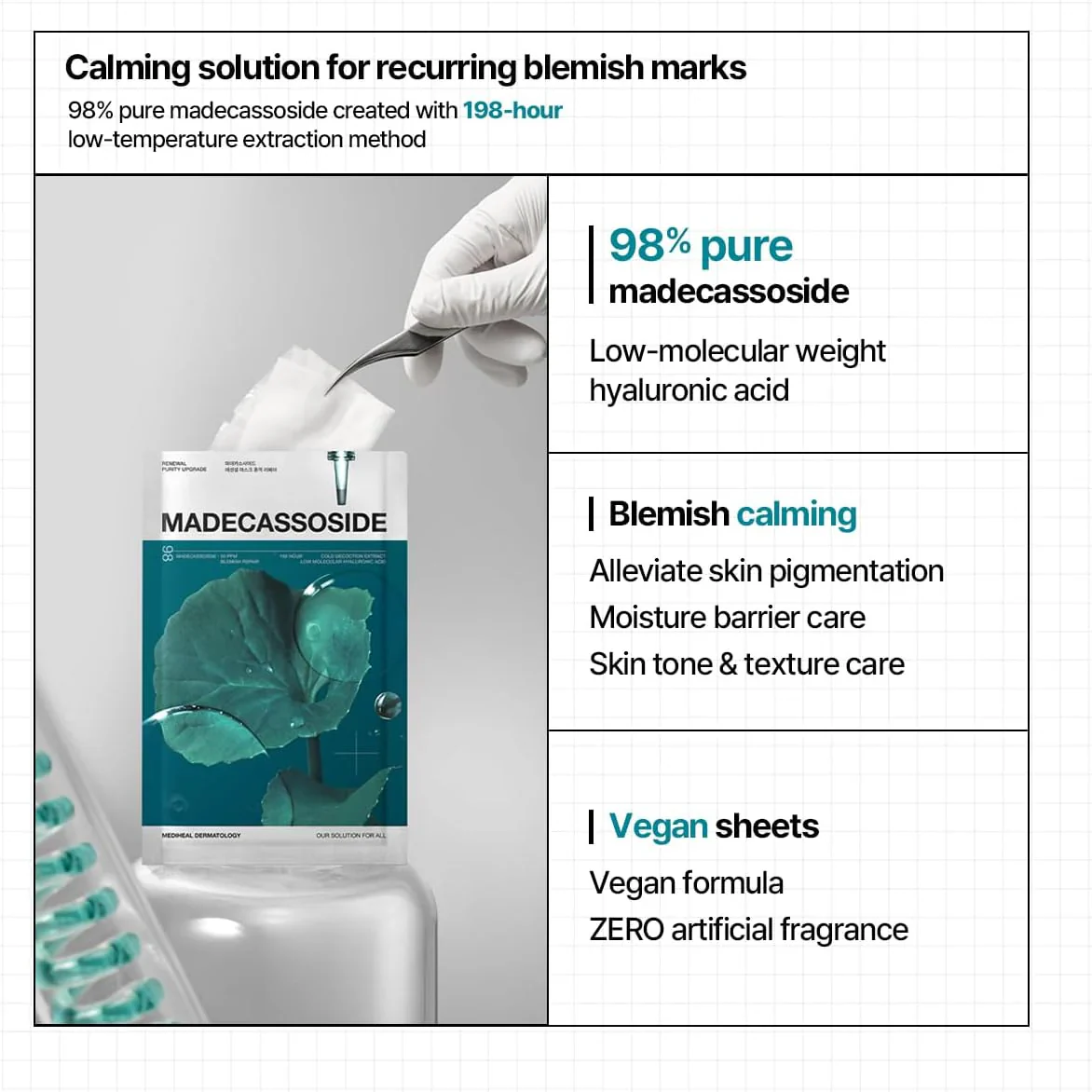 Mediheal Madecassoside Essential Mask Blemish Repair 1pcs - Image 3