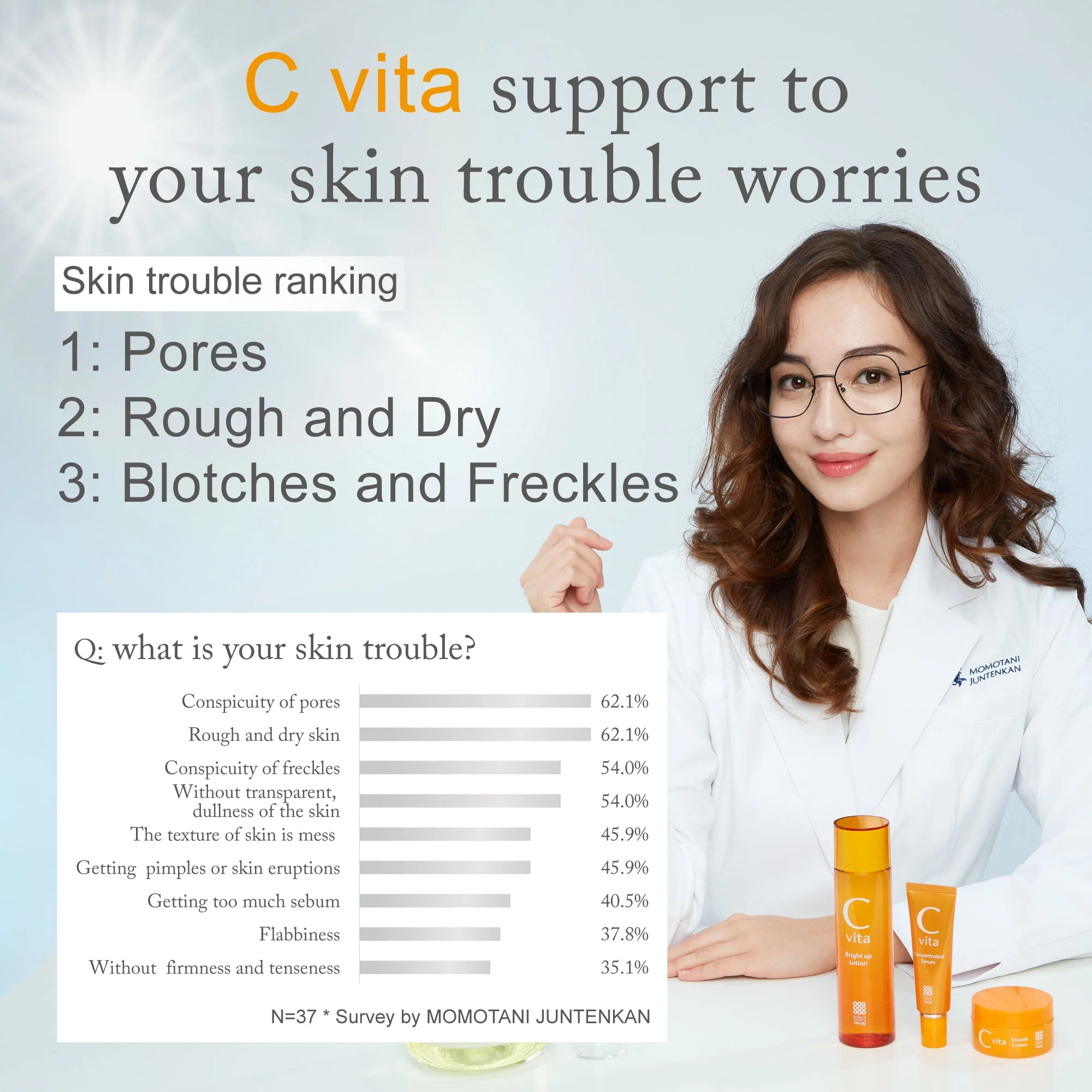 Meishoku C vita Concentrated Serum 30g - Image 4