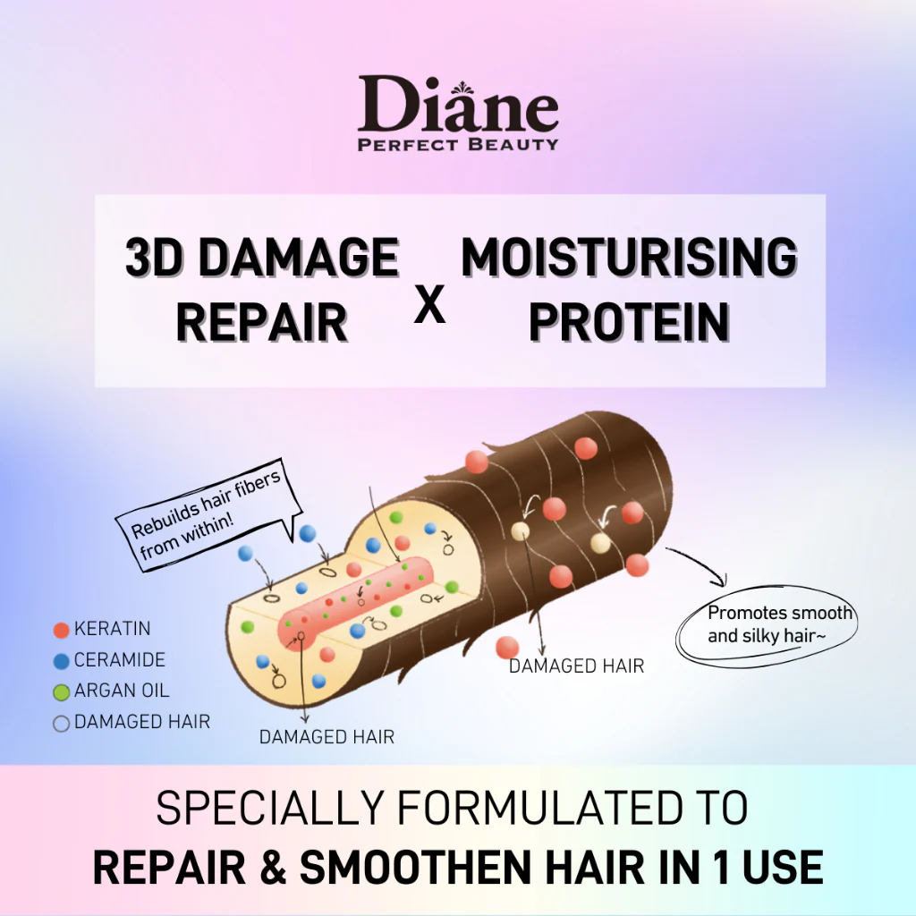 Moist Diane Power Treatment Mask 230g - Image 4