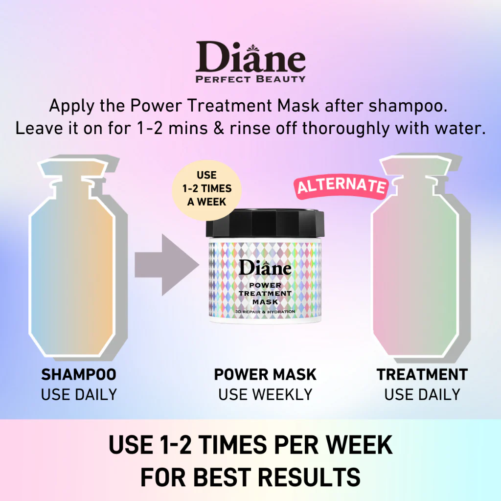 Moist Diane Power Treatment Mask 230g - Image 5