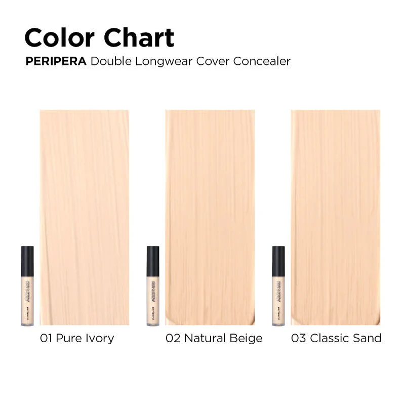 Peripera Double Longwear Cover Concealer - Image 4