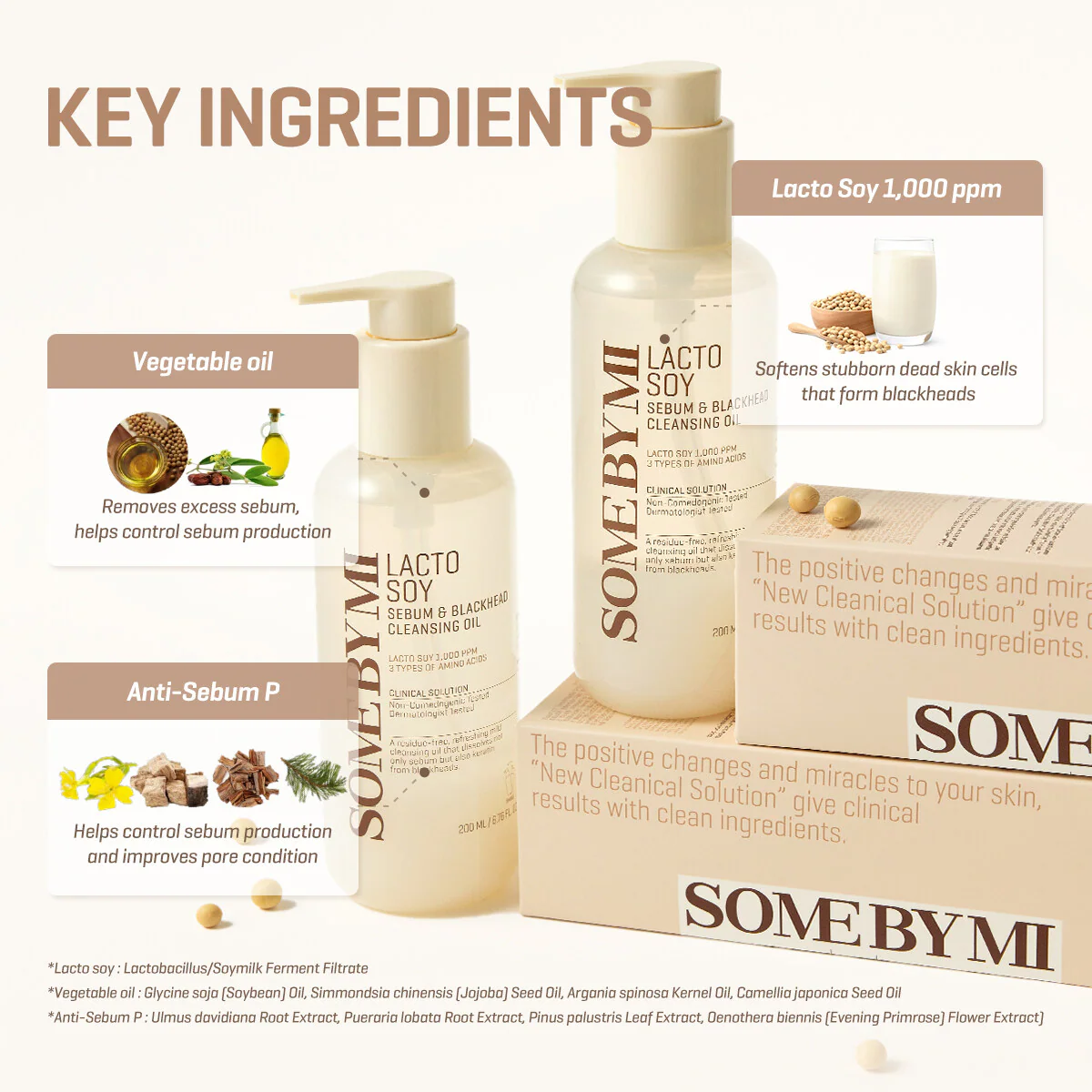 Some By Mi Lacto Soy Sebum & Blackhead Cleansing Oil 200ml - Image 4